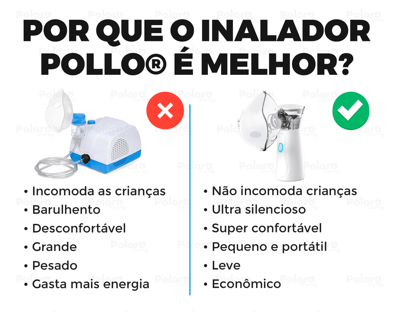 Inalador Nebulizador Pollo® - Portátil e Ultra Silencioso (LEVE 2 E ECONOMIZE) - Minha loja